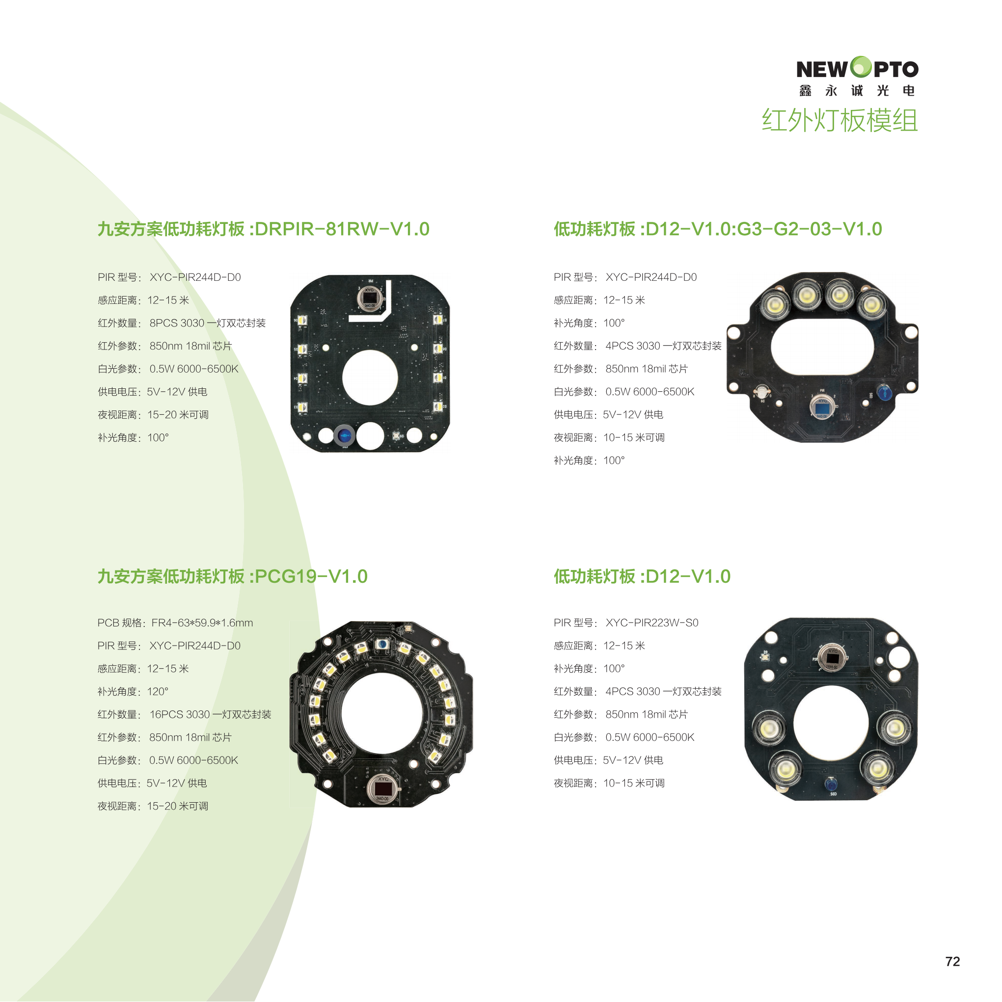 2 燈板 (低功耗).png 2 燈板 (低功耗).png